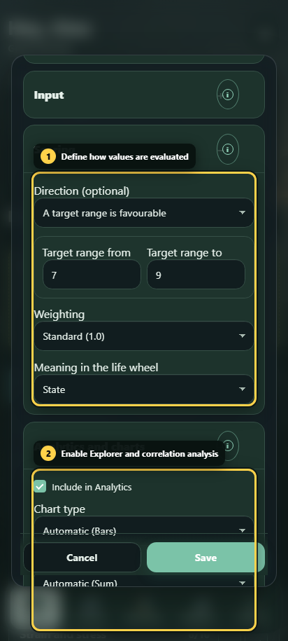 Annotated field editor showing radar role and analytics access