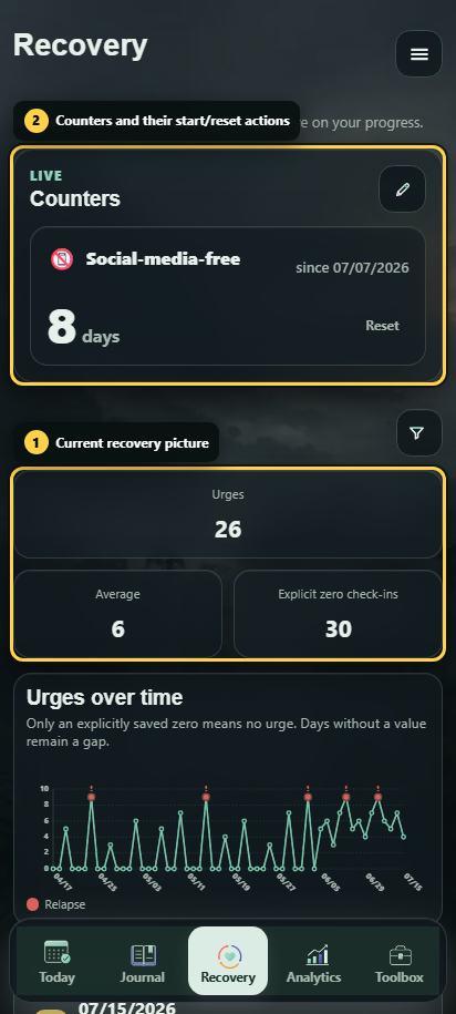 Annotated change-tracking view with summary, counters and time range