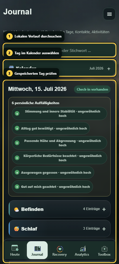 Annotiertes Steady-Journal mit Suche, Kalender und Tagesdetails